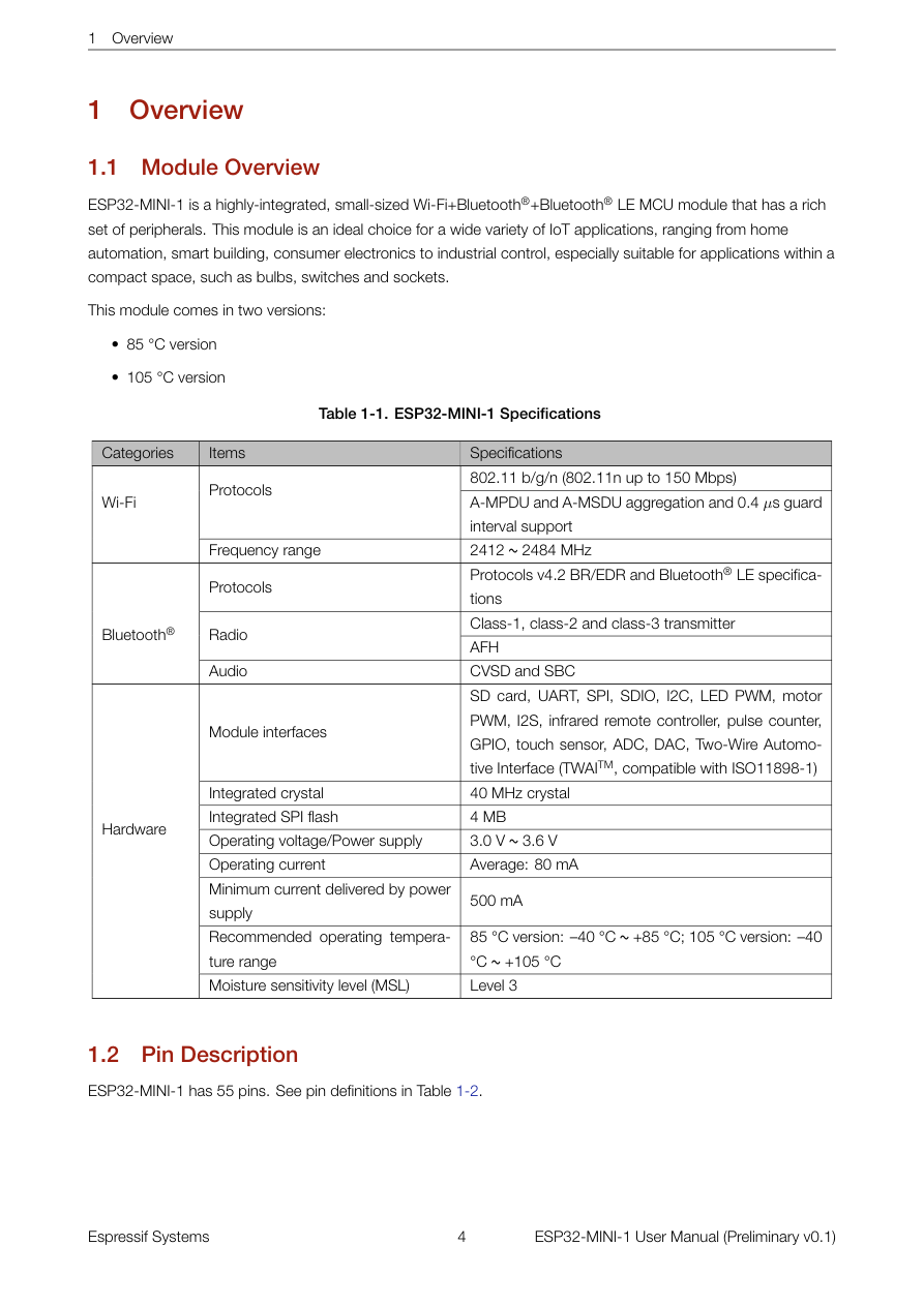Overview visual from the manual from the FCC user manual