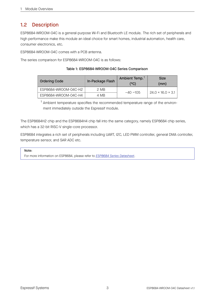 Module Overview visual from the manual from the FCC user manual