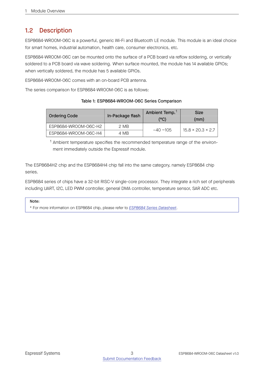Module Overview visual from the manual from the FCC user manual