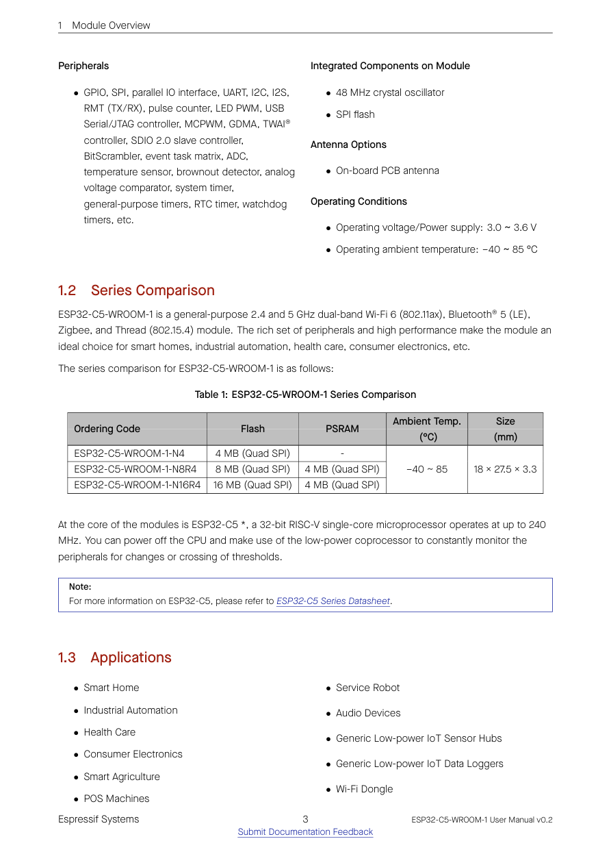 Module Overview visual from the manual from the FCC user manual