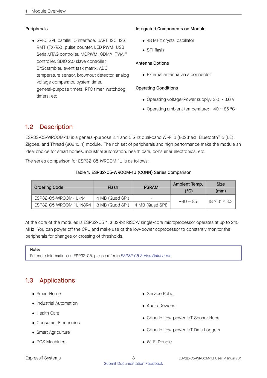Module Overview visual from the manual from the FCC user manual