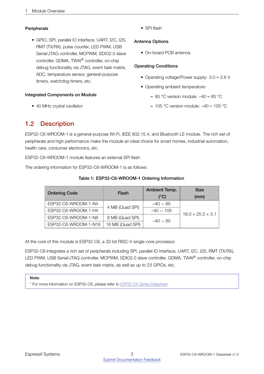 Module Overview visual from the manual from the FCC user manual
