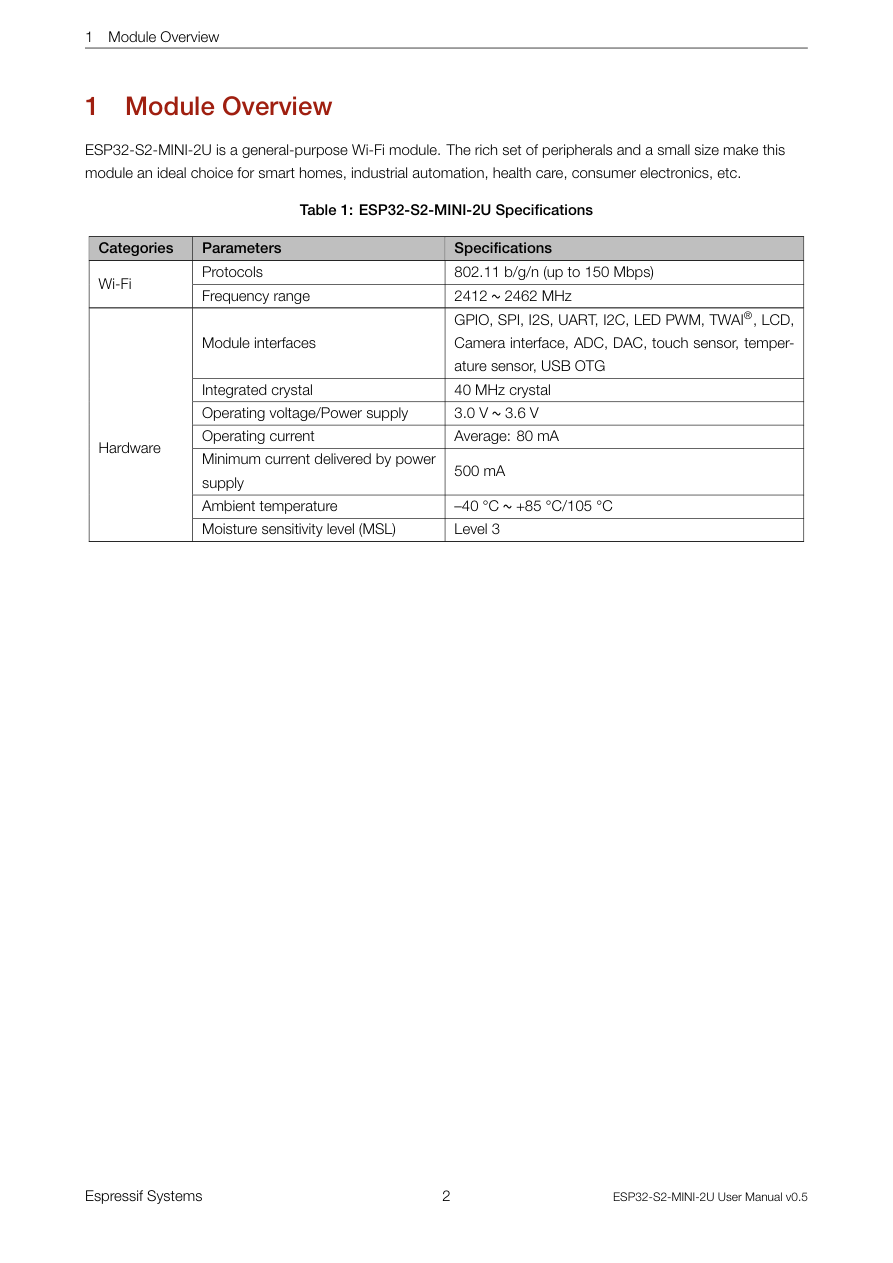 Module Overview visual from the manual from the FCC user manual
