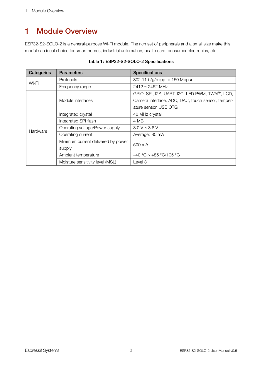 Module Overview visual from the manual from the FCC user manual