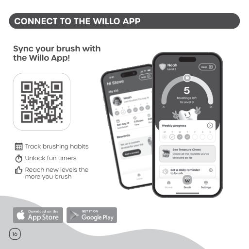 CONNECT TO THE WILLO APP visual from the manual from the FCC user manual