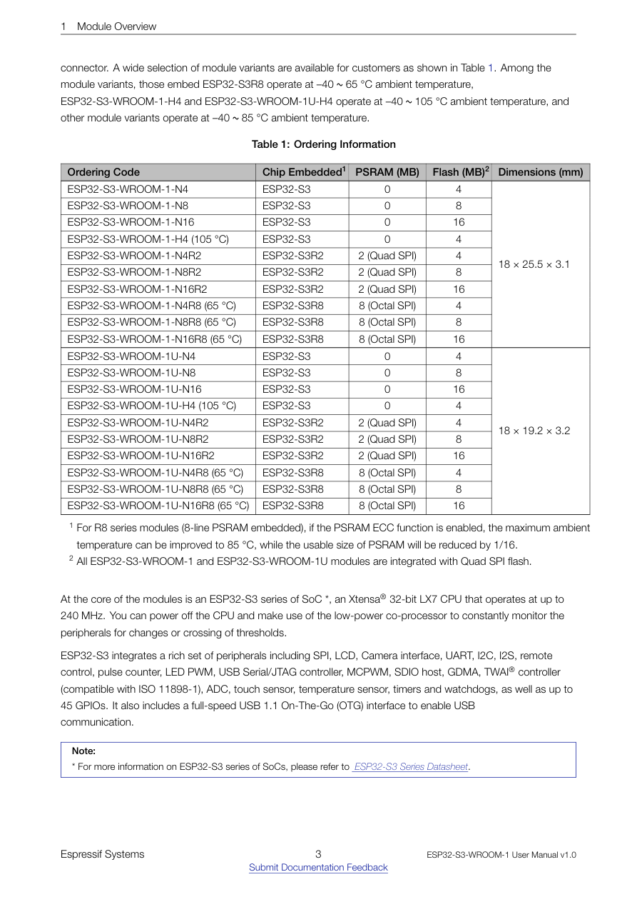 Module Overview visual from the manual from the FCC user manual