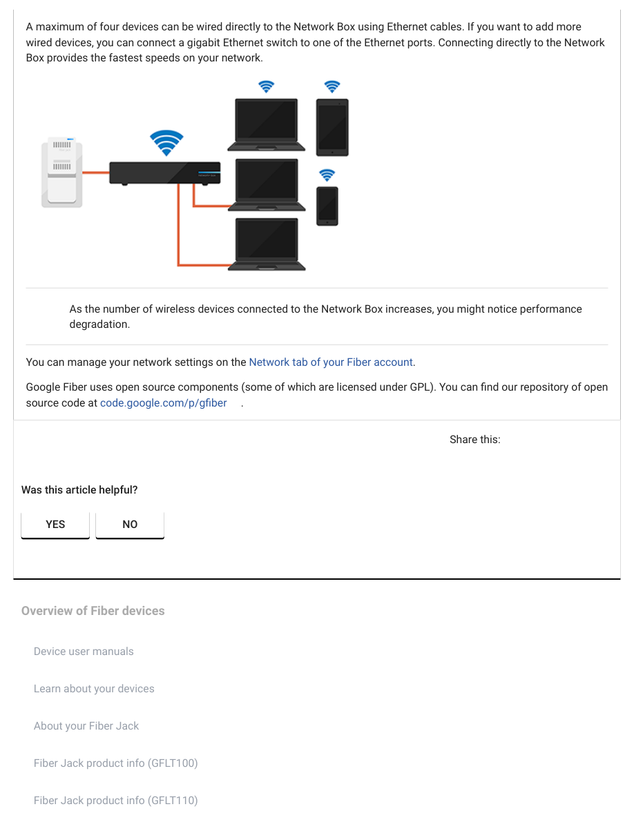 Overview of Fiber devices visual from the manual from the FCC user manual