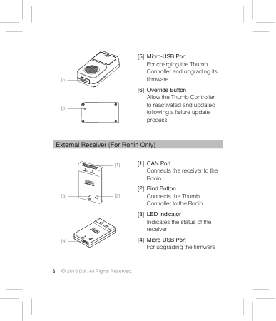 [5] Micro-USB Port visual from the manual from the FCC user manual