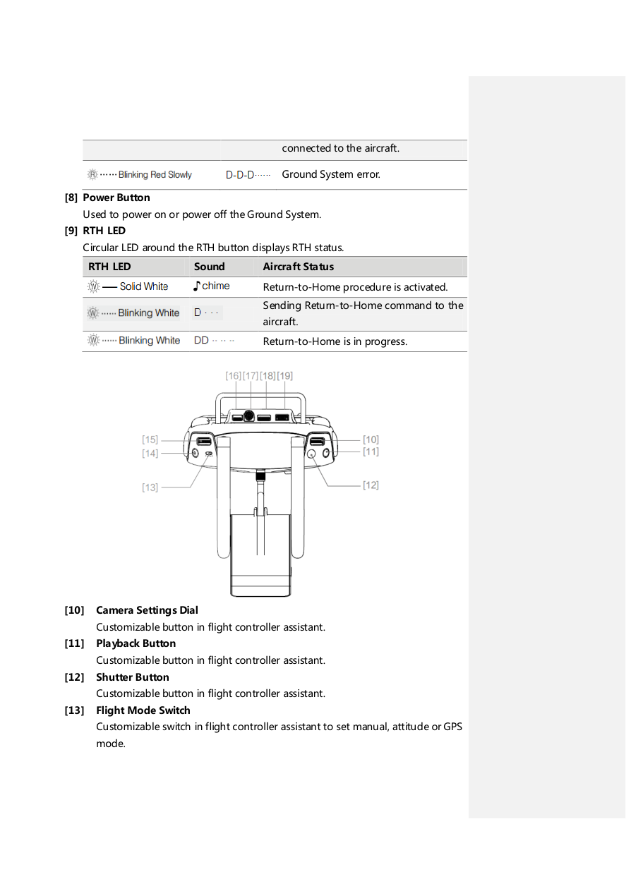 [8] Power Button visual from the manual from the FCC user manual