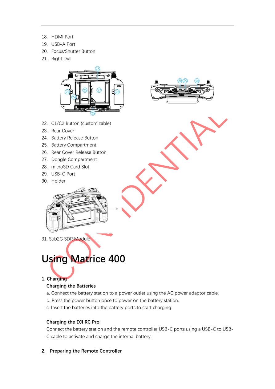18. HDMI Port visual from the manual from the FCC user manual