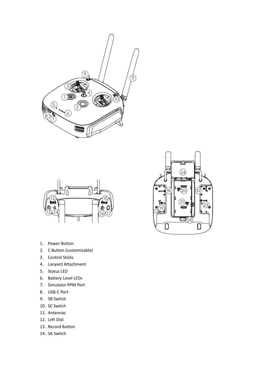 1. Power Button visual from the manual from the FCC user manual