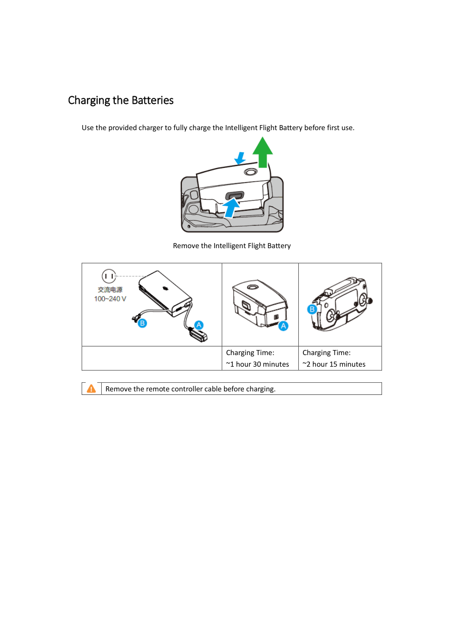 Charging the Batteries visual from the manual from the FCC user manual