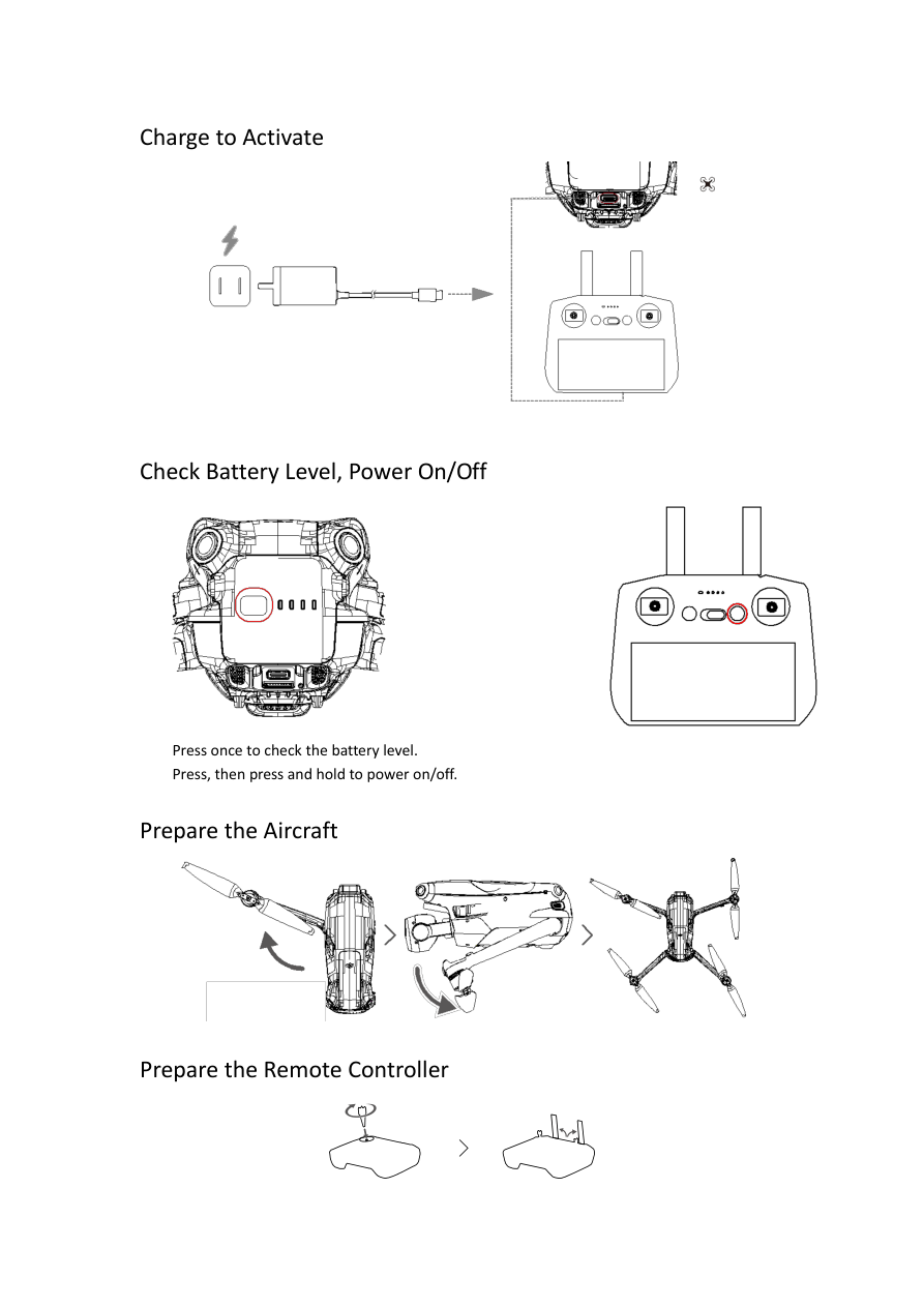 Charge to Activate visual from the manual from the FCC user manual