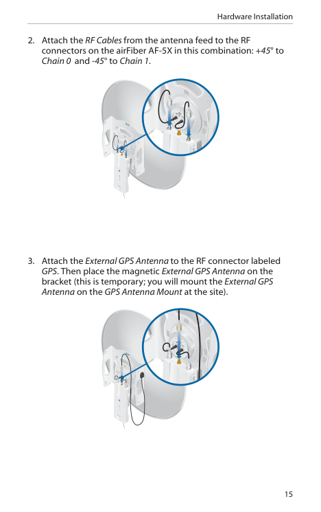 Hardware Installation visual from the manual from the FCC user manual
