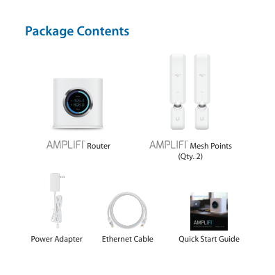 Package Contents visual from the manual from the FCC user manual