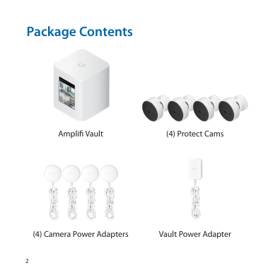 Package Contents visual from the manual from the FCC user manual