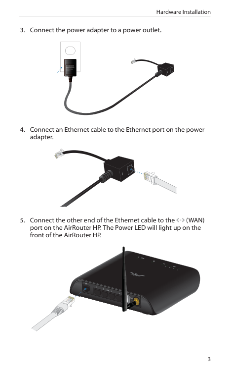 Hardware Installation visual from the manual from the FCC user manual