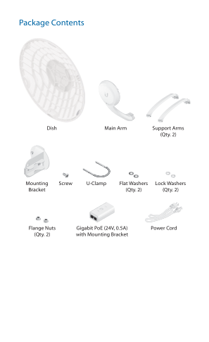 Package Contents visual from the manual from the FCC user manual