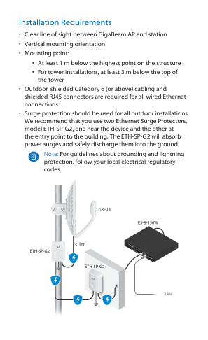 Installation Requirements visual from the manual from the FCC user manual