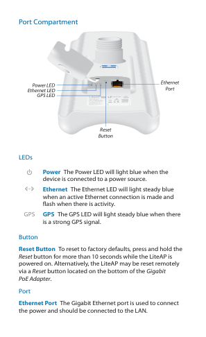 Port Compartment visual from the manual from the FCC user manual