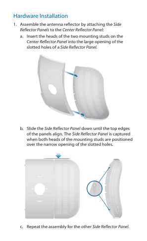 Hardware Installation visual from the manual from the FCC user manual