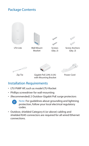 Package Contents visual from the manual from the FCC user manual