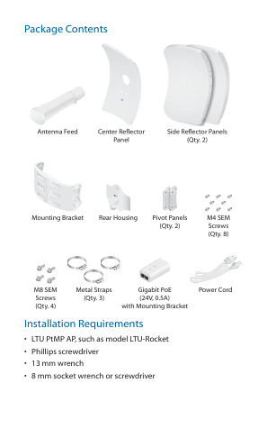 Package Contents visual from the manual from the FCC user manual