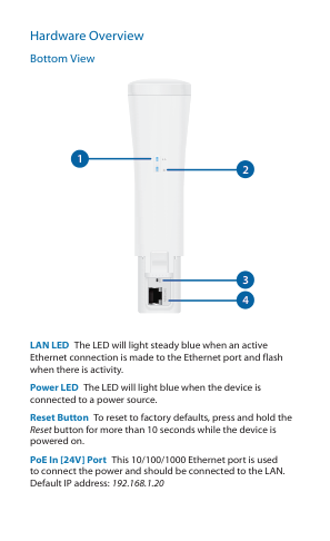 Hardware Overview visual from the manual from the FCC user manual